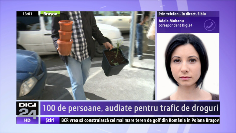 100 de persoane, audiate pentru trafic de droguri Imagine
