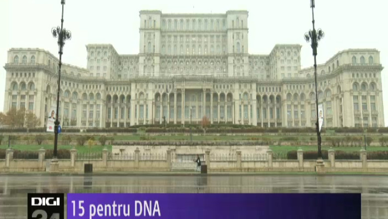 15 pentru DNA Imagine