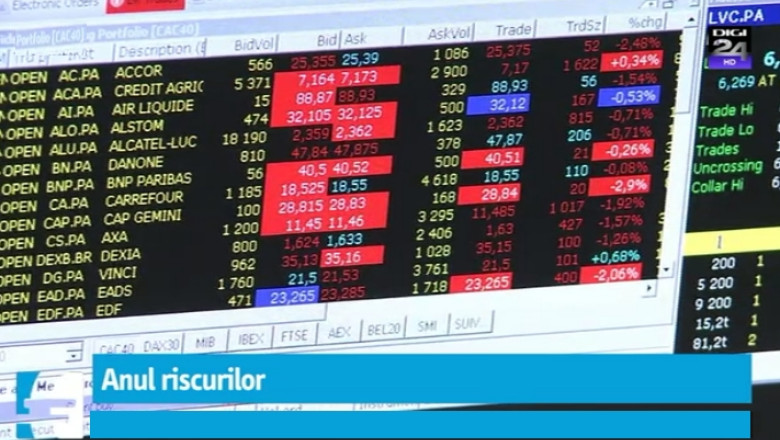 2014, un an al riscurilor. Pericole care pot frana relansarea economica: extremism politic, dezechilibre sociale, oprirea tiparnitei de bani a SUA, atacuri cibernetice Imagine