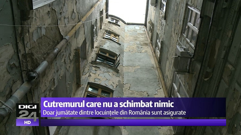 37 de ani de la marele cutremur. Bucuresti, capitala cladirilor subrede Imagine