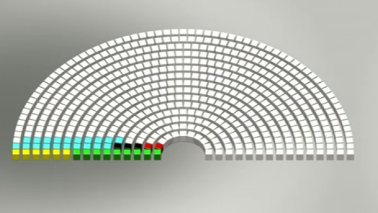 40 de parlamentari au dosare penale. Cati dintre ei mai au imunitate Imagine