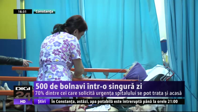 500 de bolnavi intr-o singura zi. 70% dintre cei care ajung la urgenta se pot trata si acasa Imagine