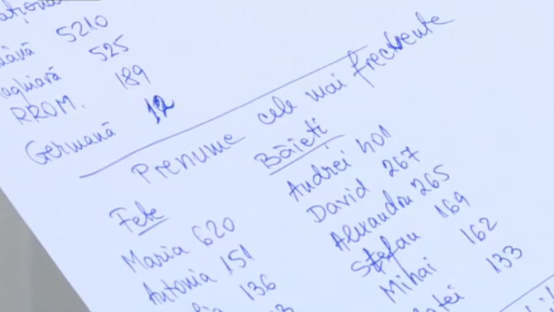 6.500 de certificate de nastere, eliberate in 2013 Imagine