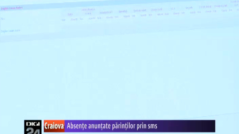 Absente anuntate parintilor prin sms sau email. Patru unitati de invatamant din Craiova au adoptat sistemul   Imagine