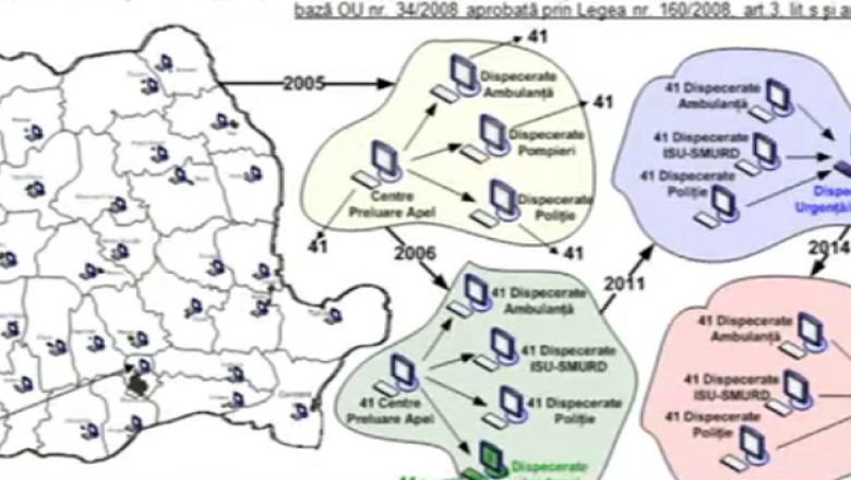 ACCIDENTUL AVIATIC. Hartile STS  au fost facute publice. Ce date a primit serviciul de la operatorii de telefonie Imagine