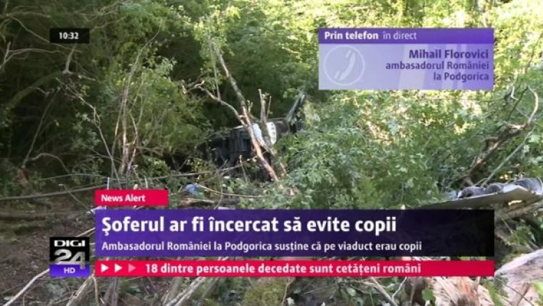 Accidentul din Muntenegru: doua dintre persoanele decedate sunt din Timisoara Imagine