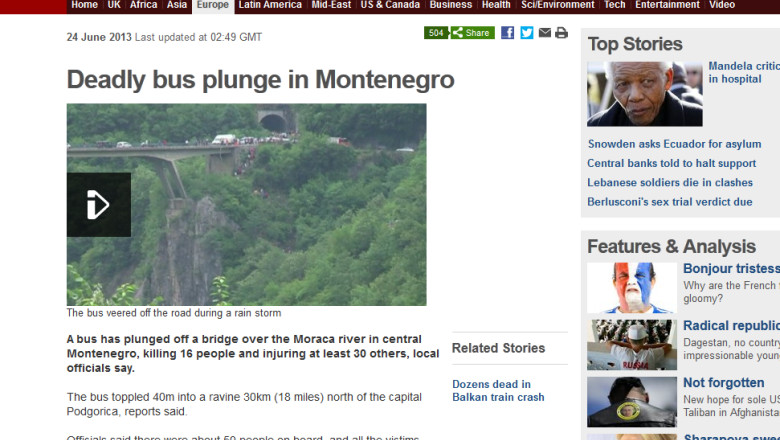 Accidentul din Muntenegru in presa internationala Imagine