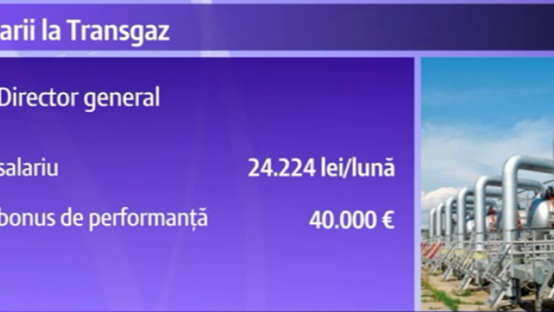Actionarii Transgaz au aprobat salarii uriase pentru conducerea companiei de stat Imagine