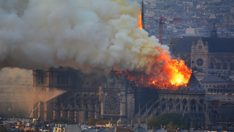 Adevarul incredibil din spatele incendiului de la Notre-Dame. Gestul lui Macron care a salvat catedrala de la dezastru (The Telegraph) Imagine