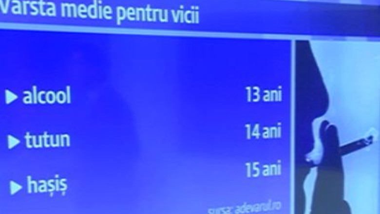 Adolescentii romani beau, fumeaza si se drogheaza de la varste fragede Imagine