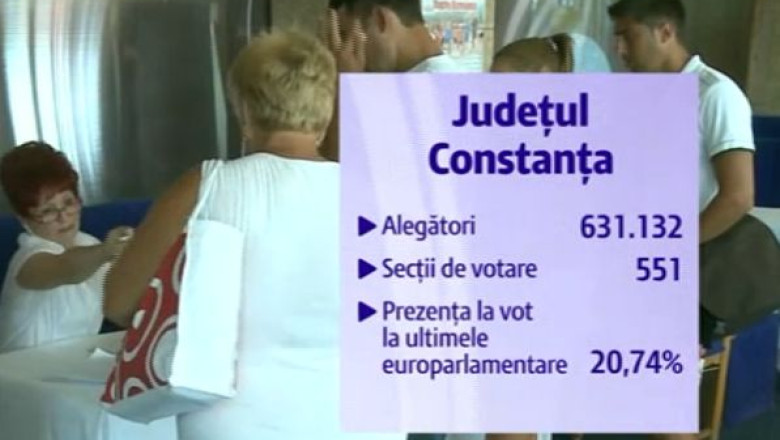 Alegeri europarlamentare 2014. Peste 600.000 de constanteni sunt asteptati la vot Imagine
