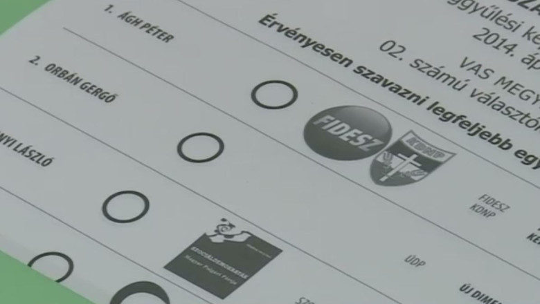 Alegeri parlamentare in Ungaria Imagine