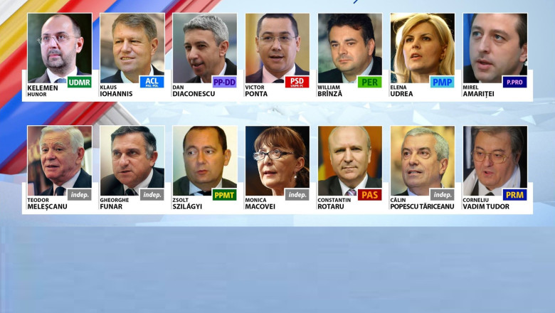 ALEGERI PREZIDENTIALE 2014. Dezbaterile electorale, inlocuite de atacuri la persoana Imagine