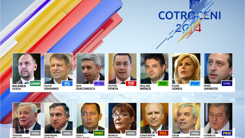 ALEGERI PREZIDENtIALE 2014. Interesul romanilor pentru campania electorala - sondaj Imagine