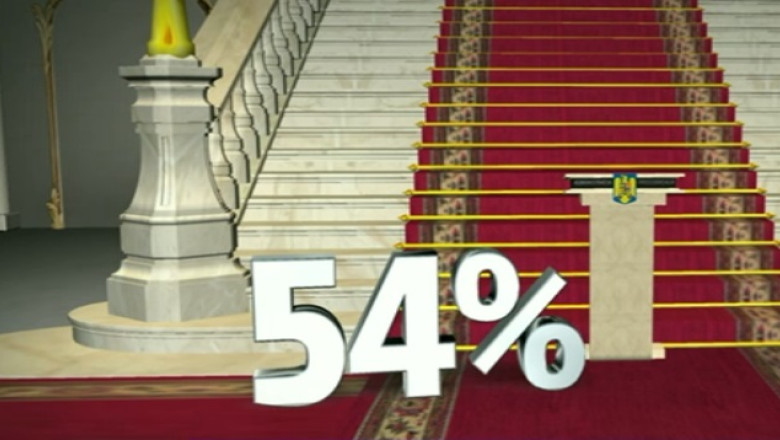 ALEGERI PREZIDENTIALE 2014. IRESCOP: Romanii vor un presedinte mai tanar Imagine