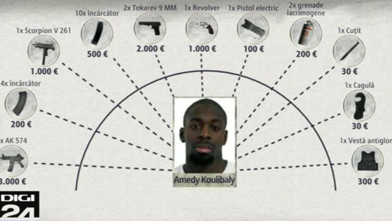 Amedy Coulibaly ar fi cumparat, cu bani imprumutati, armele de la teroristii ucisi in Belgia Imagine