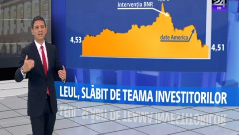 ANALIZA BUSINESS CLUB. Leul, in jungla valutara Imagine