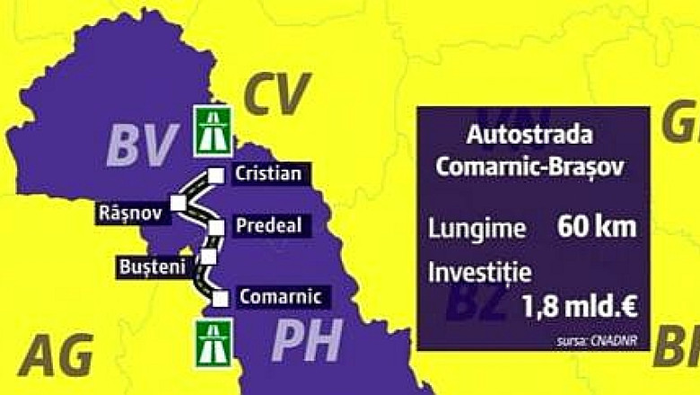 Autostrada Comarnic-Brasov intarzie: Constructorul nu a solicitat certificatele de urbanism de la primariile de pe traseu Imagine