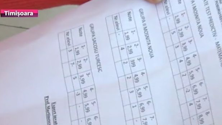 Bani europeni, esec romanesc. Mii de elevi din Timis au luat note sub 5 la simularea Evaluarii Nationale Imagine
