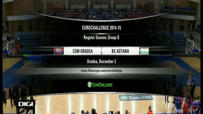 BASCHET. Astana a invins CSM-U si acasa. CSM-U Oradea - BC Astana 74-83 Imagine
