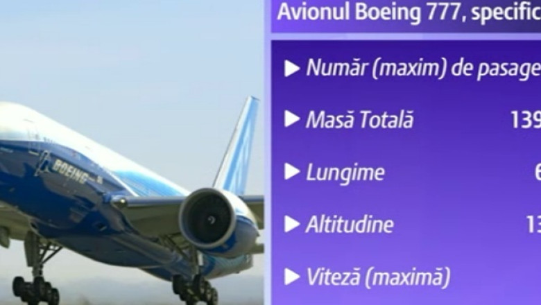 Boeing 777, unul din avioanele cel mai bine vandute in lume. Caracteristici tehnice Imagine