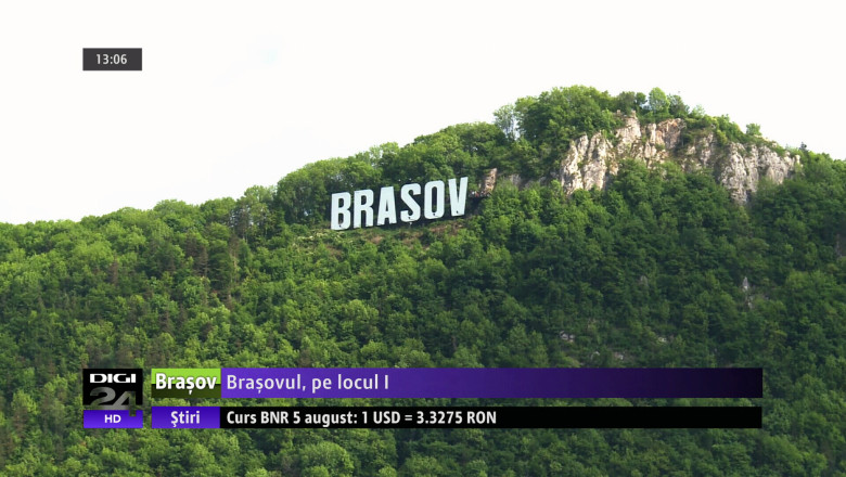 Brasovul, pe locul I in cadrul campaniei Raport de tara de la Digi24 Imagine