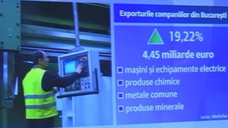 Bucuresti, campionul exporturilor. Companiile din Capitala au exportat marfuri de 4,5 miliarde de euro Imagine