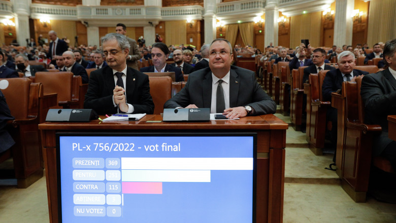 Bugetul pe 2023 a fost adoptat de Parlament. Ciuca: „Este un buget realist, echilibrat”. Drula: „E un buget mincinos, inflationist” Imagine