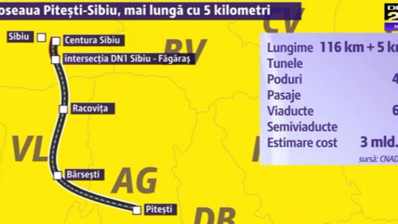 BUSINESS CLUB. Autostrada Sibiu-Pitesti: costuri mai mari, lucrarile ar putea incepe peste sase ani Imagine