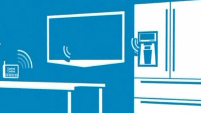 BUSINESS CLUB. Capcana electrocasnicelor inteligente Imagine