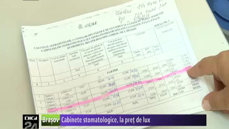 Cabinete stomatologice, la pret de lux Imagine