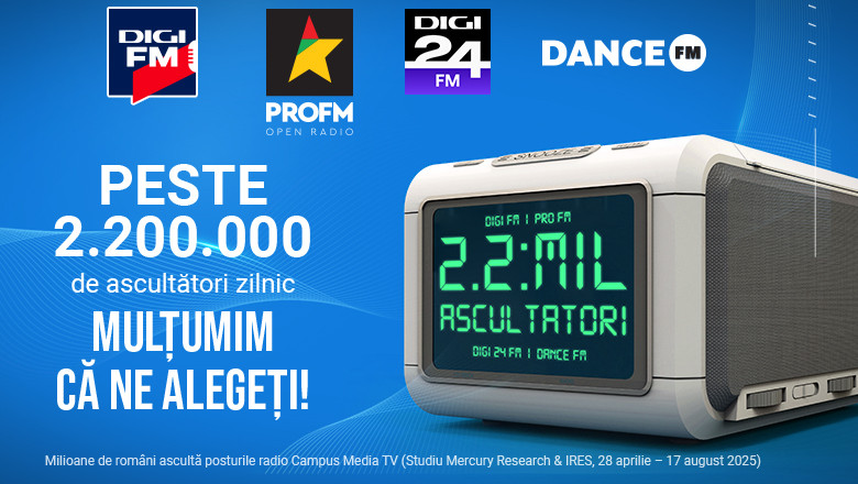 Campus Media TV ramane o voce puternica in presa romaneasca: peste 2,2 milioane de ascultatori zilnic pe frecvente Imagine