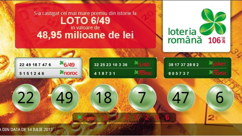 Castigatorul marelui premiu la Loto: „Fiti perseverenti, jucati mereu! Cred ca asta e cheia succesului” Imagine