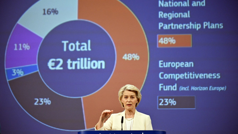 Cati bani ar putea primi Romania din bugetul UE pentru 2028-2034. Comisia Europeana a publicat lista alocarilor pe tari Imagine