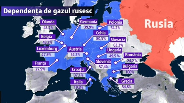 Ce afaceri au rusii in Europa si Romania. Harta dependentei energetice a UE de gazul rusesc Imagine