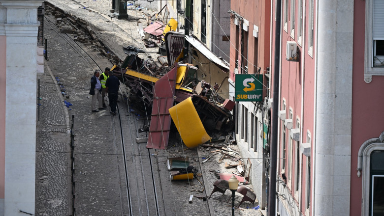 Ce au descoperit anchetatorii la cablul dintre cele doua cabine ale funicularului Gloria din Lisabona, unde au murit 17 oameni (raport) Imagine