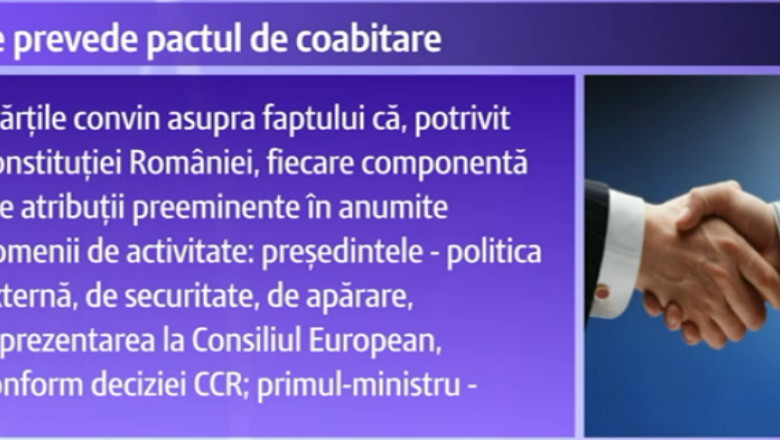 Ce prevede pactul de coabitare dintre presedinte si premier Imagine