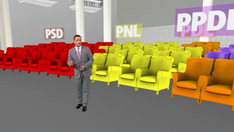 Ce se intampla daca se rupe USL Imagine