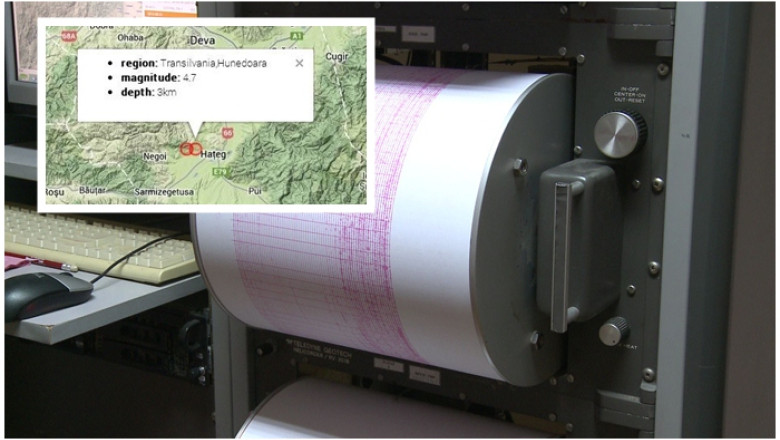 Cel mai puternic cutremur din acest an din Romania s-a produs astazi langa Hateg, in judetul Hunedoara Imagine