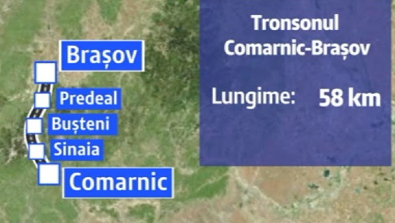 Chinezii si-au retras oferta pentru construirea autostrazii Comarnic-Brasov Imagine