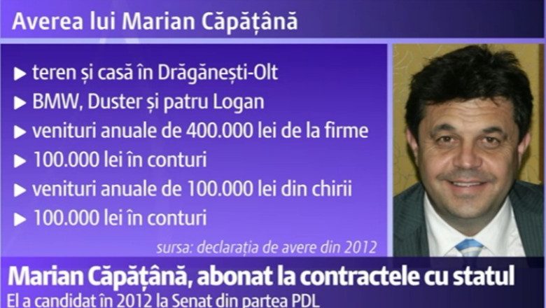 Cine e Marian Capatana, intermediarul din scandalul Mircea Basescu Imagine