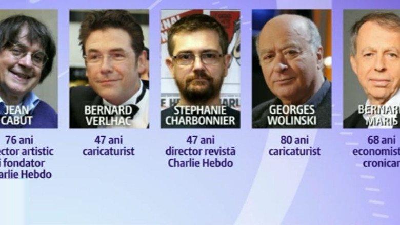 Cine sunt caricaturistii de la Charlie Hebdo, ucisi ieri in Paris Imagine