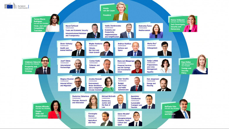 Cine sunt propunerile Ursulei von der Leyen pentru functiile de comisari europeni si vicepresedinti CE. Lista completa Imagine