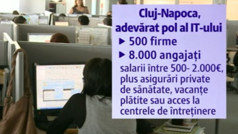 CLUJ. Una dintre cele mai mari firme de software din lume face angajari Imagine