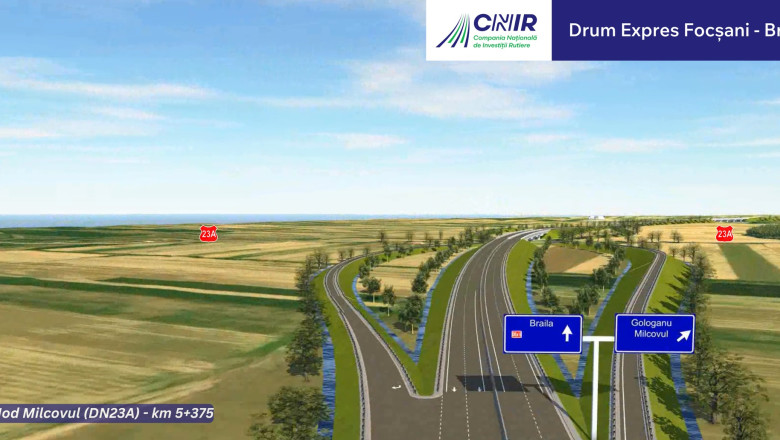 CNIR a depus solicitarea de finantare pentru drumul expres Focsani - Braila Imagine