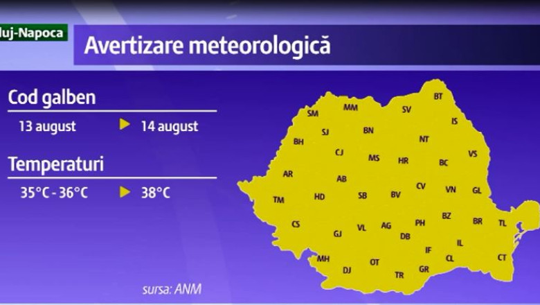 Cod galben de canicula. Avertizarea meteorologilor este valabila astazi si maine Imagine