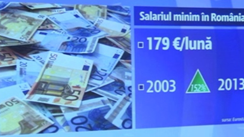 Codasi la salariul minim. Romanii sunt pe penultimul loc in UE cu 179 de euro pe luna Imagine