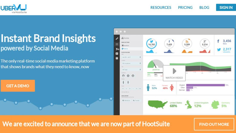 Compania canadiana HootSuite a cumparat platforma romaneasca uberVu Imagine