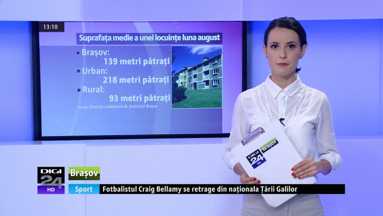 Constructii mai mici si mai putine, la Brasov Imagine