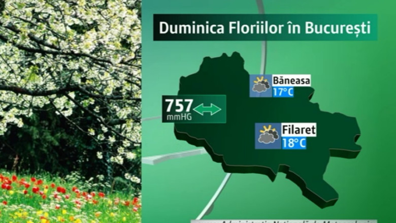 Continua sa ploua. In Duminica Floriilor se va incalzi Imagine